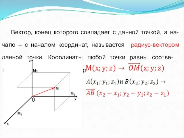 Вектор, конец которого совпадает с данной точкой, а на-чало – с