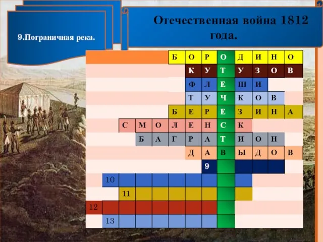 Отечественная война 1812 года. 9.Пограничная река.