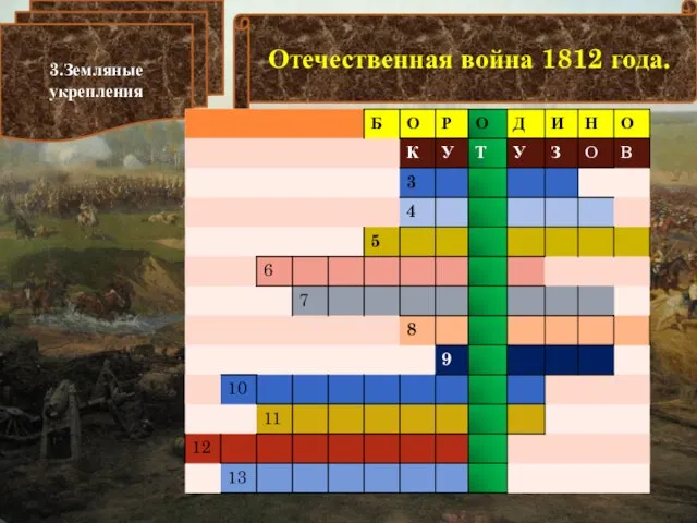 Отечественная война 1812 года. 3.Земляные укрепления