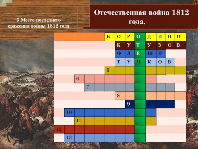 Отечественная война 1812 года. 5.Место последнего сражения войны 1812 года.