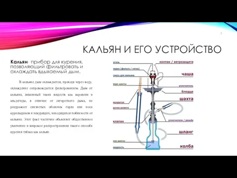 КАЛЬЯН И ЕГО УСТРОЙСТВО Кальян- прибор для курения, позволяющий фильтровать и