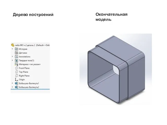 Дерево построений Окончательная модель