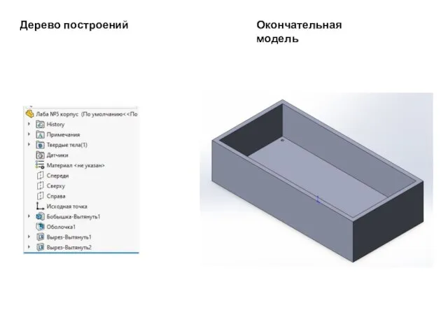 Дерево построений Окончательная модель