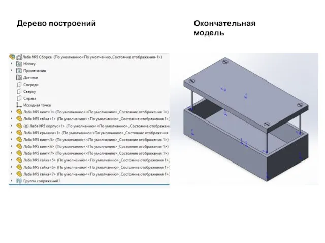 Дерево построений Окончательная модель