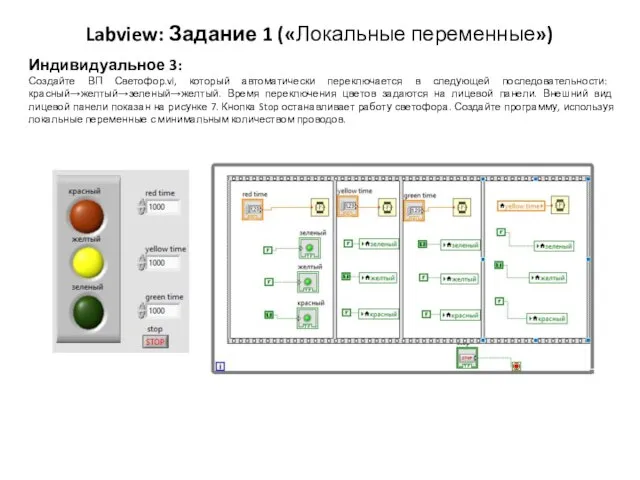 Labview: Задание 1 («Локальные переменные») Индивидуальное 3: Создайте ВП Светофор.vi, который