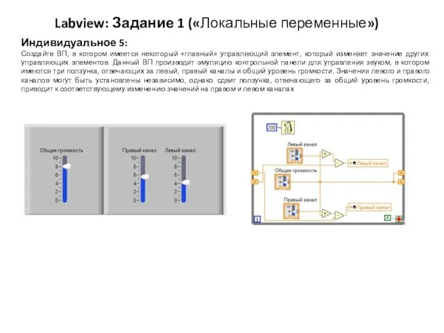 Labview: Задание 1 («Локальные переменные») Индивидуальное 5: Создайте ВП, в котором