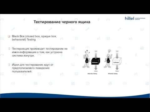 Black Box (closed box, opaque box, behavioral) Testing Тестировщик производит тестирование