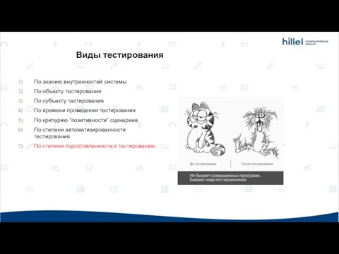 Виды тестирования По знанию внутренностей системы По объекту тестирования По субъекту