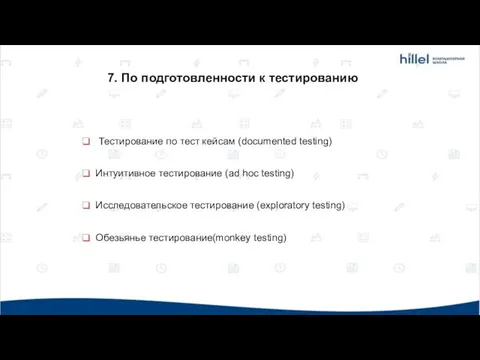 Тестирование по тест кейсам (documented testing) Интуитивное тестирование (ad hoc testing)