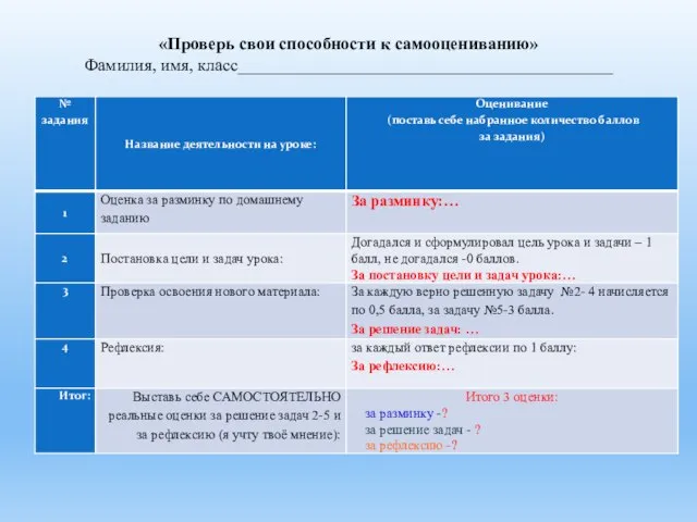 «Проверь свои способности к самооцениванию» Фамилия, имя, класс___________________________________________