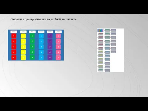 Создание игры-презентации по учебной дисциплине