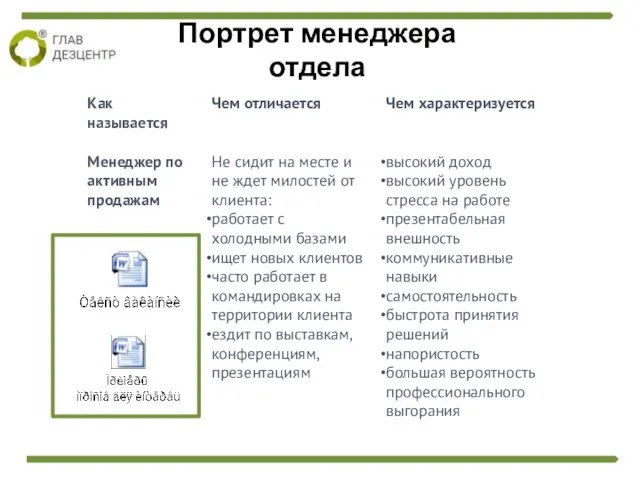 Портрет менеджера отдела