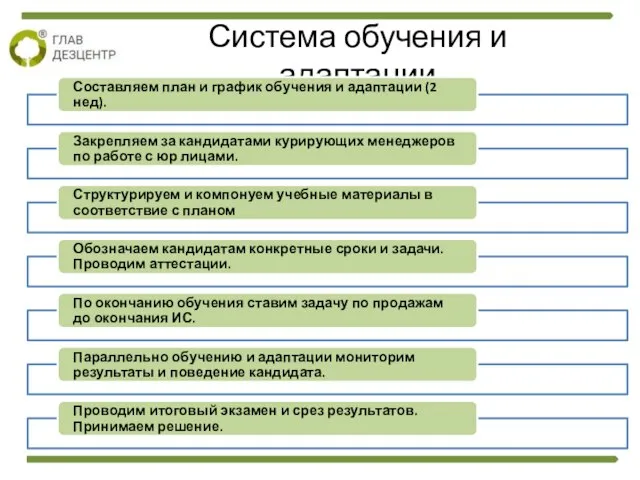 Система обучения и адаптации