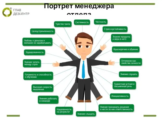 Портрет менеджера отдела