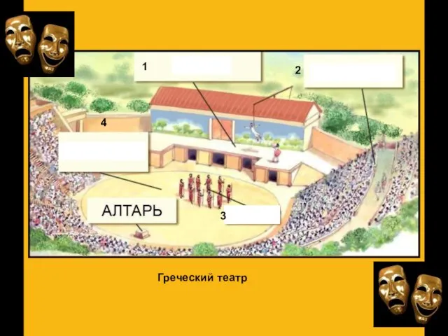 Греческий театр 1 2 3 4