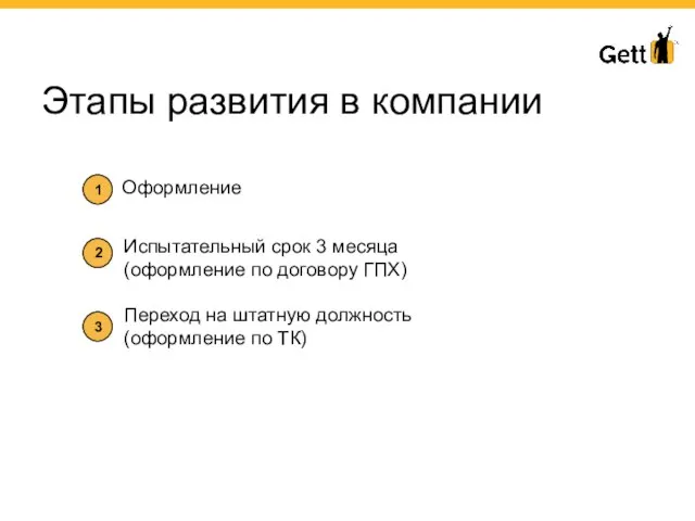 Этапы развития в компании Оформление Испытательный срок 3 месяца (оформление по