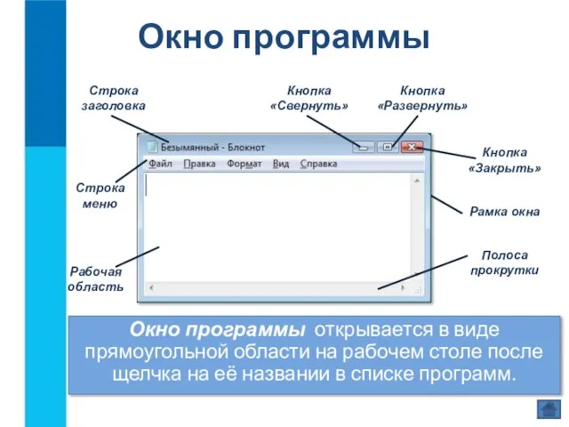 Окно программы Окно программы открывается в виде прямоугольной области на рабочем