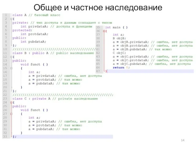 Общее и частное наследование