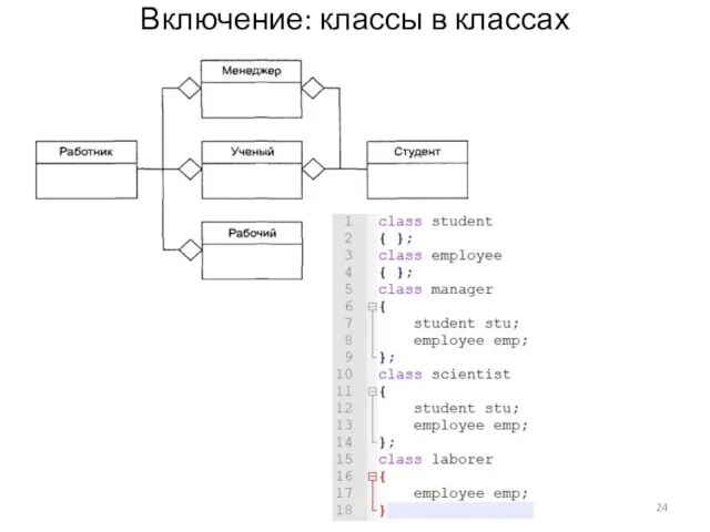 Включение: классы в классах