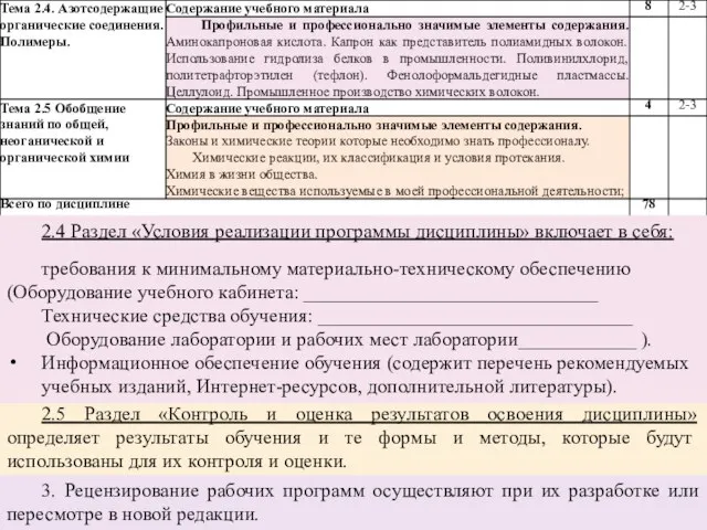 2.5 Раздел «Контроль и оценка результатов освоения дисциплины» определяет результаты обучения