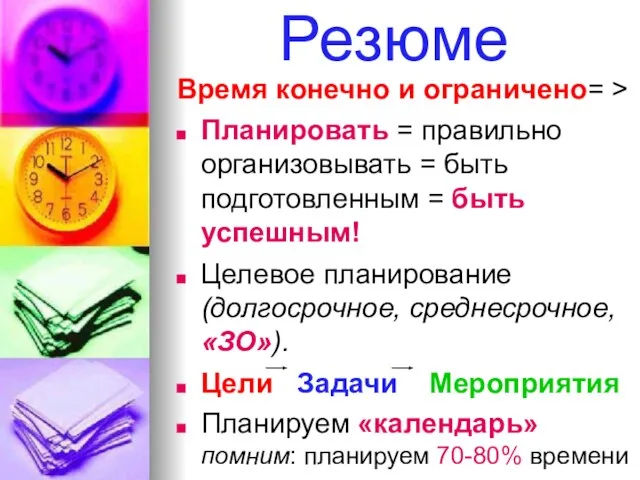 Резюме Время конечно и ограничено= > Планировать = правильно организовывать =