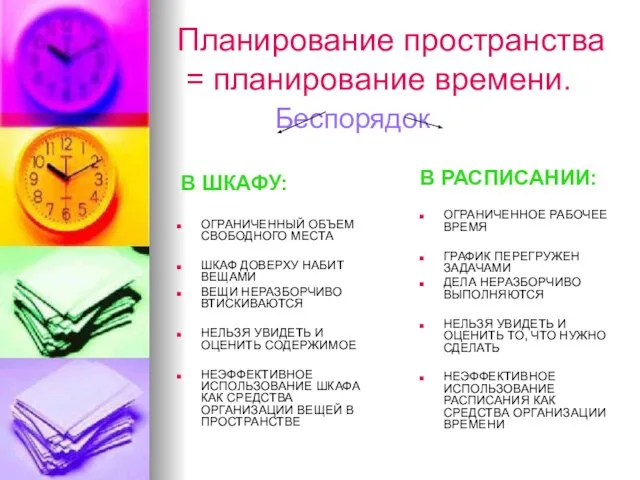 Планирование пространства = планирование времени. Беспорядок В ШКАФУ: ОГРАНИЧЕННЫЙ ОБЪЕМ СВОБОДНОГО