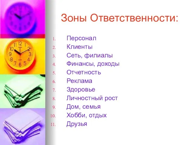 Зоны Ответственности: Персонал Клиенты Сеть, филиалы Финансы, доходы Отчетность Реклама Здоровье