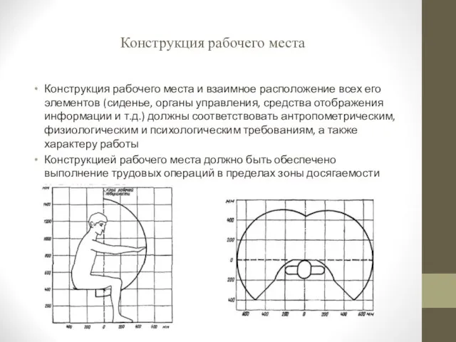 Конструкция рабочего места Конструкция рабочего места и взаимное расположение всех его