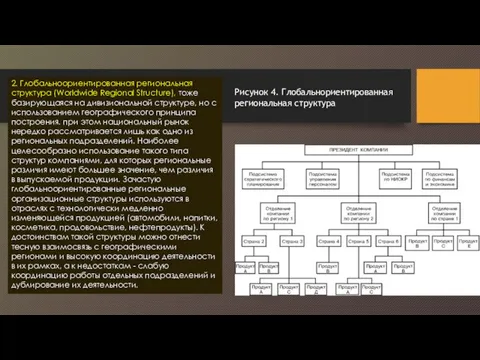 2. Глобальноориентированная региональная структура (Worldwide Regional Structure), тоже базирующаяся на дивизиональной