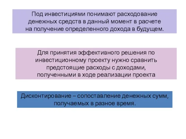 Под инвестициями понимают расходование денежных средств в данный момент в расчете