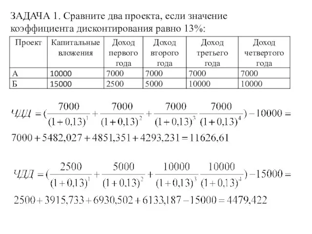 ЗАДАЧА 1. Сравните два проекта, если значение коэффициента дисконтирования равно 13%: