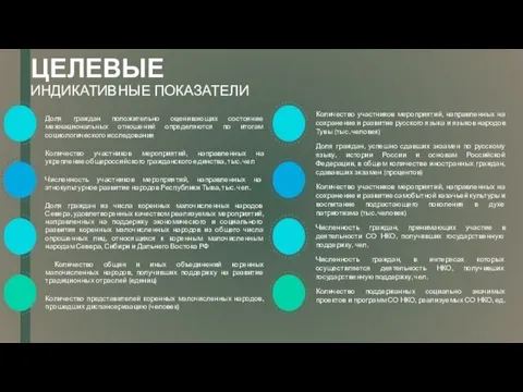 ЦЕЛЕВЫЕ ИНДИКАТИВНЫЕ ПОКАЗАТЕЛИ Доля граждан положительно оценивающих состояние межнациональных отношений определяются