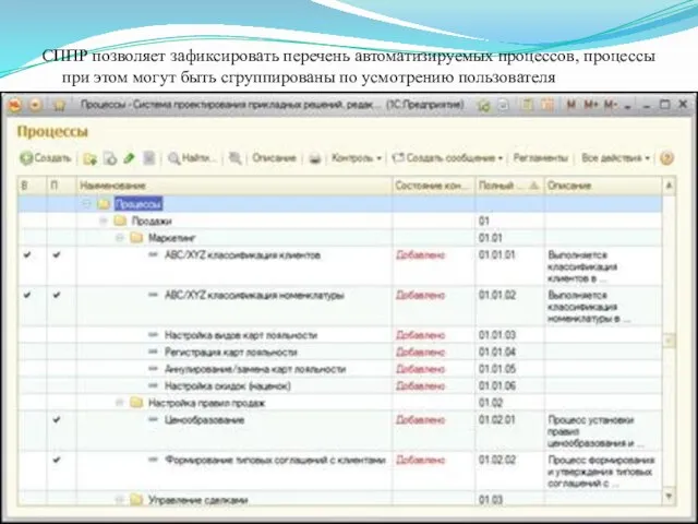 СППР позволяет зафиксировать перечень автоматизируемых процессов, процессы при этом могут быть сгруппированы по усмотрению пользователя