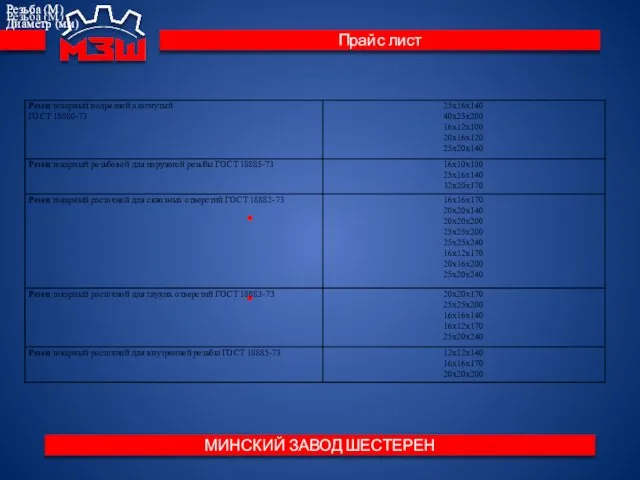 • Прайс лист МИНСКИЙ ЗАВОД ШЕСТЕРЕН • Резьба (М) Резьба (М)