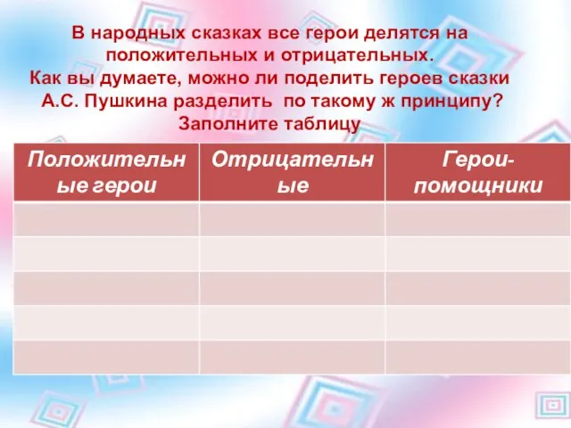 В народных сказках все герои делятся на положительных и отрицательных. Как