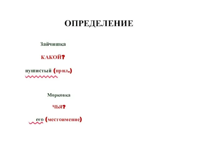 ОПРЕДЕЛЕНИЕ Зайчишка КАКОЙ? пушистый (прил.) Морковка ЧЬЯ? его (местоимение)