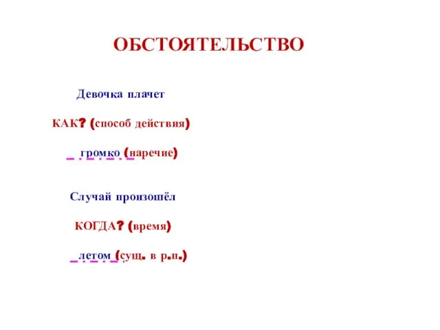 ОБСТОЯТЕЛЬСТВО Девочка плачет КАК? (способ действия) громко (наречие) Случай произошёл КОГДА? (время) летом (сущ. в р.п.)