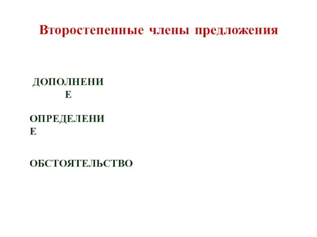 Второстепенные члены предложения ОПРЕДЕЛЕНИЕ ОБСТОЯТЕЛЬСТВО ДОПОЛНЕНИЕ