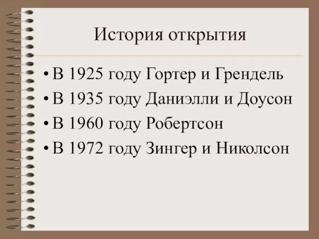 История открытия В 1925 году Гортер и Грендель В 1935 году