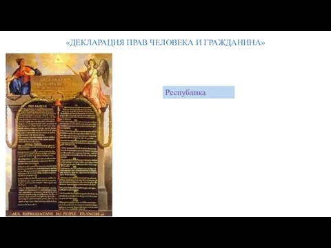 «ДЕКЛАРАЦИЯ ПРАВ ЧЕЛОВЕКА И ГРАЖДАНИНА» Республика