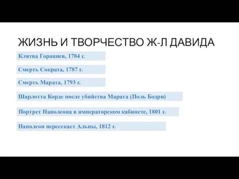 ЖИЗНЬ И ТВОРЧЕСТВО Ж-Л ДАВИДА Клятва Горациев, 1784 г. Смерть Сократа,