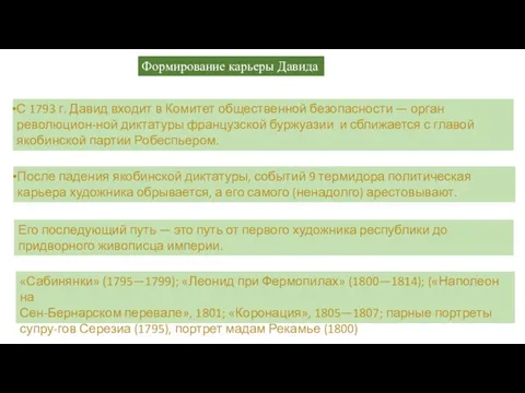 Формирование карьеры Давида С 1793 г. Давид входит в Комитет общественной