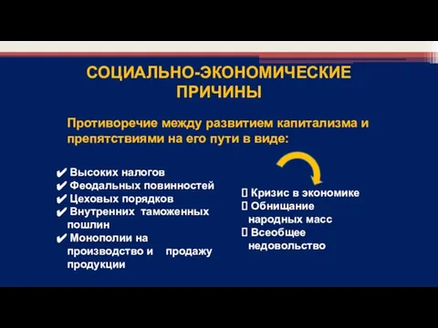 Противоречие между развитием капитализма и препятствиями на его пути в виде: