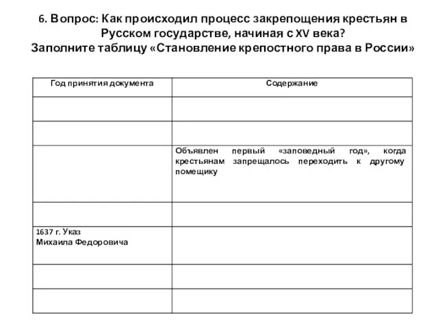 6. Вопрос: Как происходил процесс закрепощения крестьян в Русском государстве, начиная