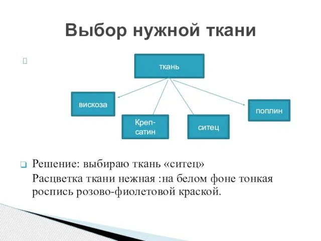 Решение: выбираю ткань «ситец» Расцветка ткани нежная :на белом фоне тонкая