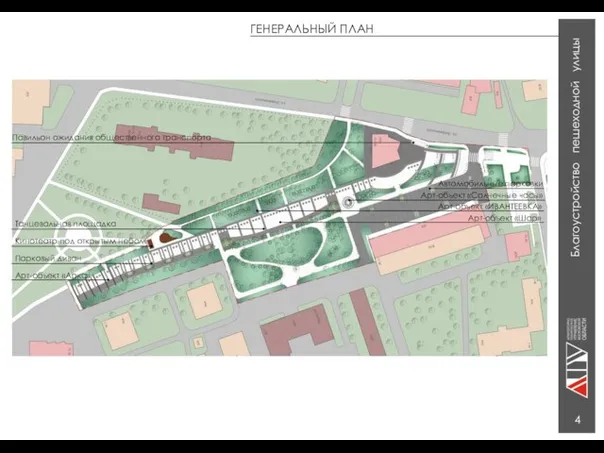ГЕНЕРАЛЬНЫЙ ПЛАН 4 Благоустройство пешеходной улицы Кинотеатр под открытым небом Арт-объект