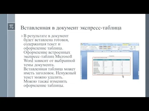 Вставленная в документ экспресс-таблица В результате в документ будет вставлена готовая,