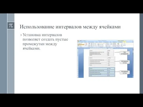 Использование интервалов между ячейками Установка интервалов позволяет создать пустые промежутки между ячейками.