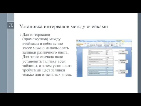 Установка интервалов между ячейками Для интервалов (промежутков) между ячейками и собственно