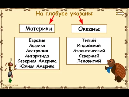 На глобусе указаны Материки Евразия Африка Австралия Антарктида Северная Америка Южная